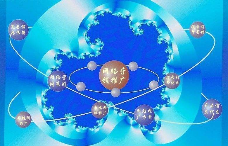 广平新媒体运营企业需要掌握的网络推广技巧有哪些